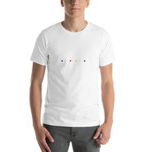 Load image into Gallery viewer, The one where i'm the mom pun Unisex T-Shirt
